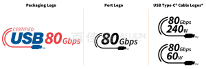 USB-IF Announces USB4® 2.0 Specification to Support 80Gbps Operation