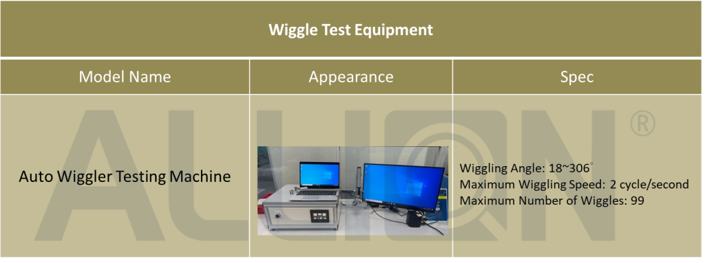 Wiggle Test Equipment